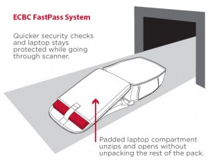 ECBC FastPass Compartment