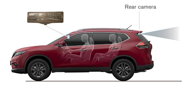 Smart-Rearview-Mirror