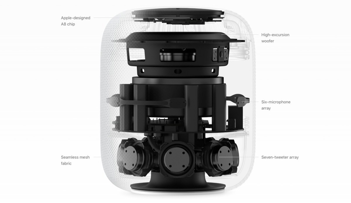 Apple HomePod breakdown