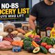Healthy grocery list essentials including chicken, eggs, oats, vegetables and olive oil for muscle and fitness